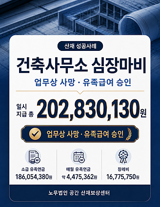 사무직(건축사) 휴일 등산 중 사망